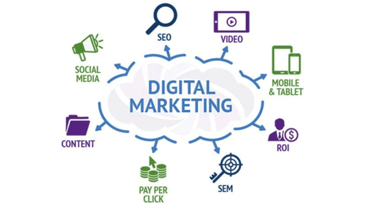 Why Your Company Needs Digital Marketing